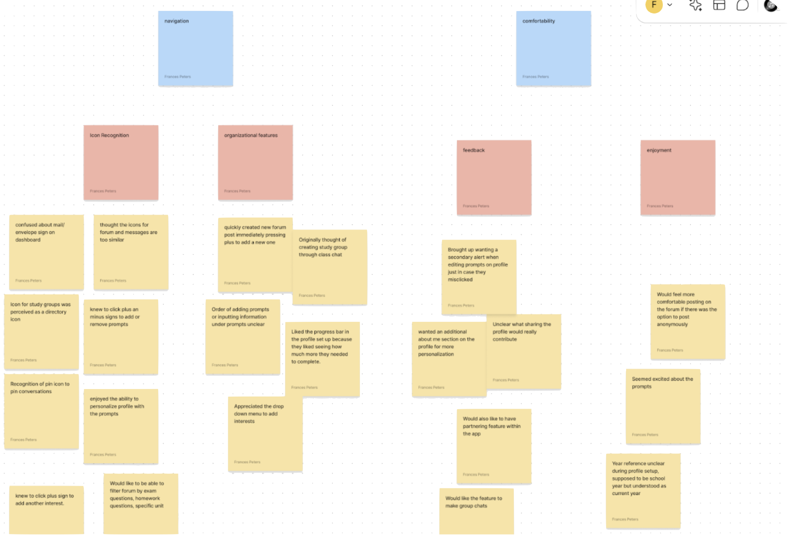 Course Connect — project diagram